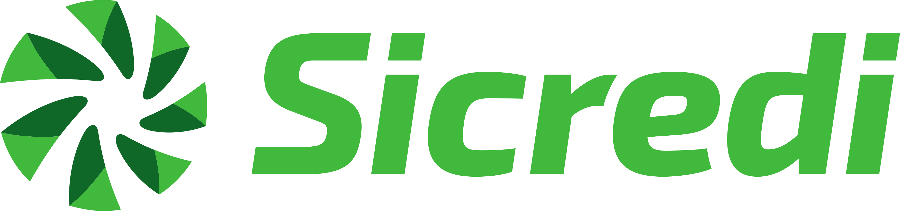 SICREDI